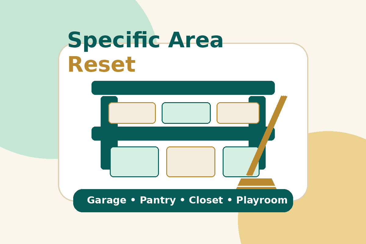 Specific Area(s) Reset